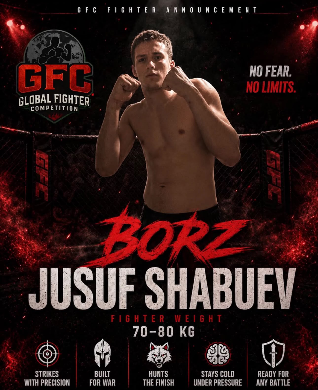 Jusuf Shabuev